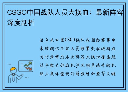 CSGO中国战队人员大换血：最新阵容深度剖析